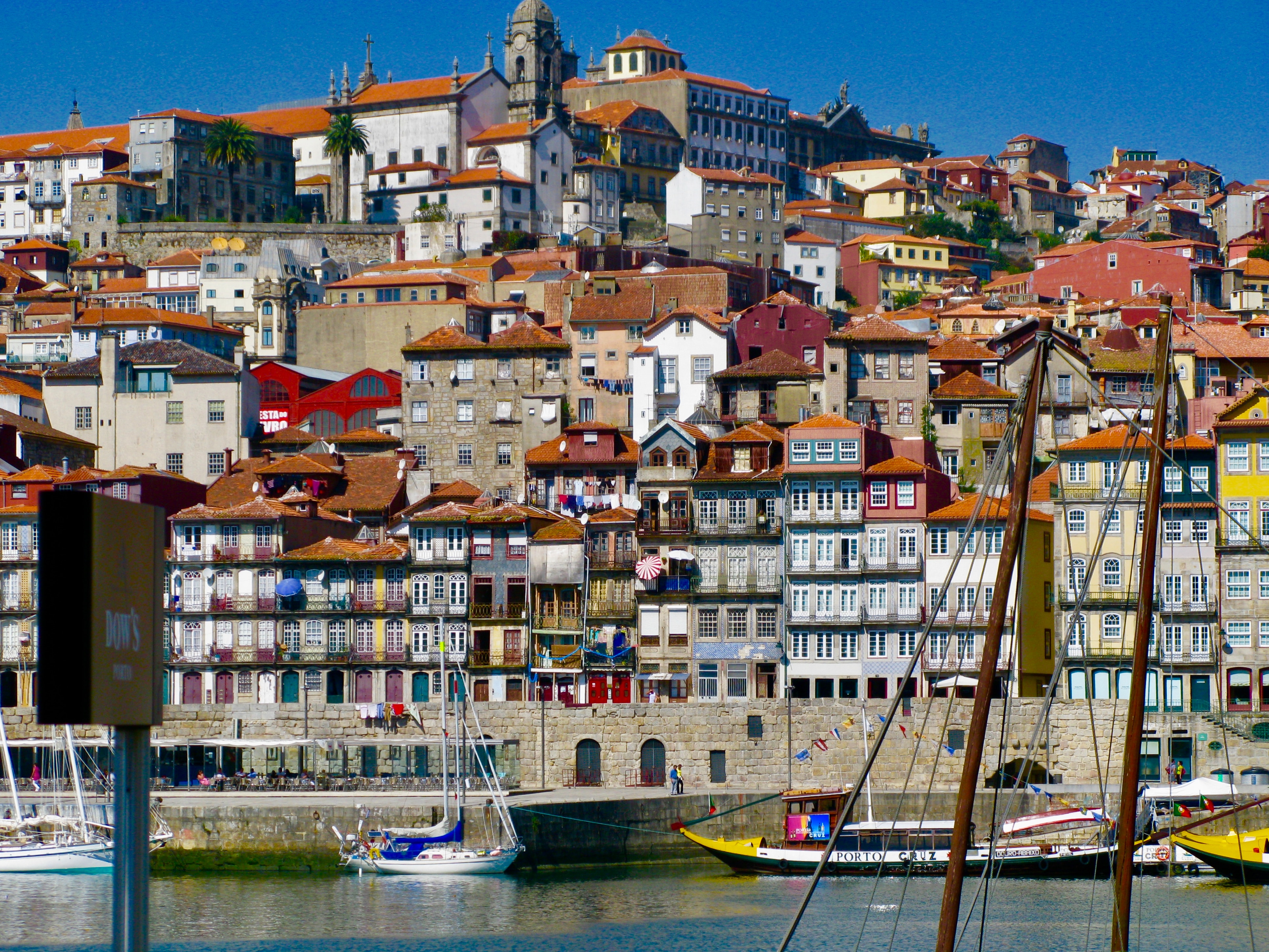 Places to visit in Portugal-Porto-Ribeira